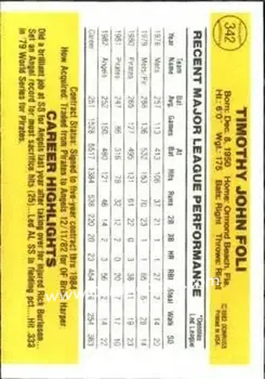 1983 Donruss #342 - Tim Foli - California Angels - Back 1983 Donruss #342 - Tim Foli - California Angels - Back