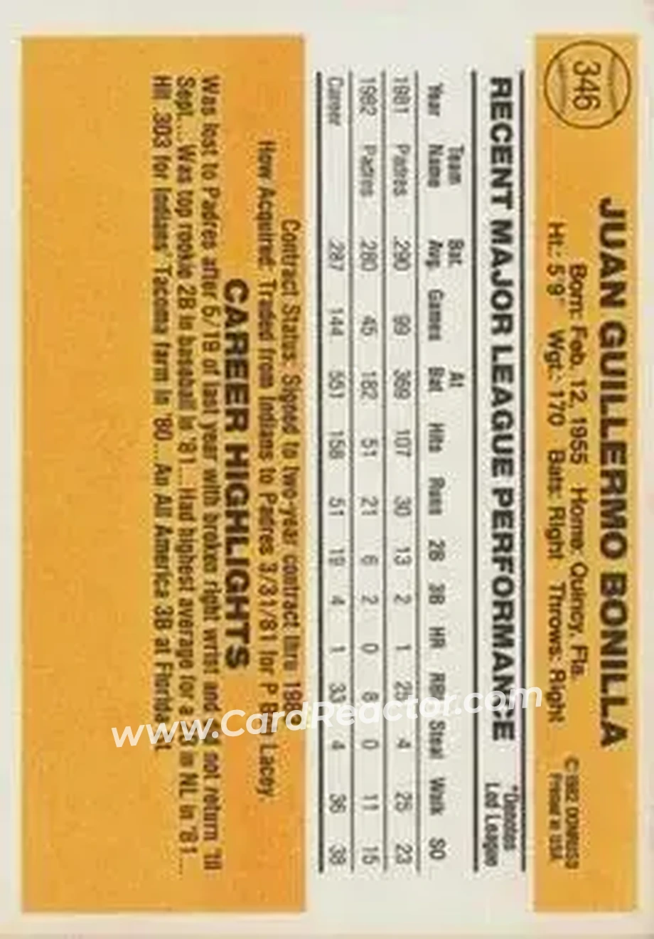 1983 Donruss #346 - Juan Bonilla - San Diego Padres - Back