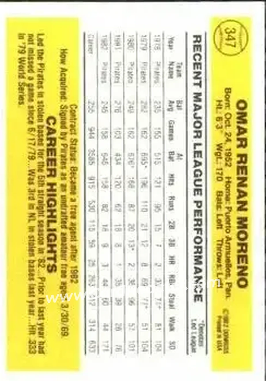 1983 Donruss #347 - Omar Moreno - Pittsburgh Pirates - Back