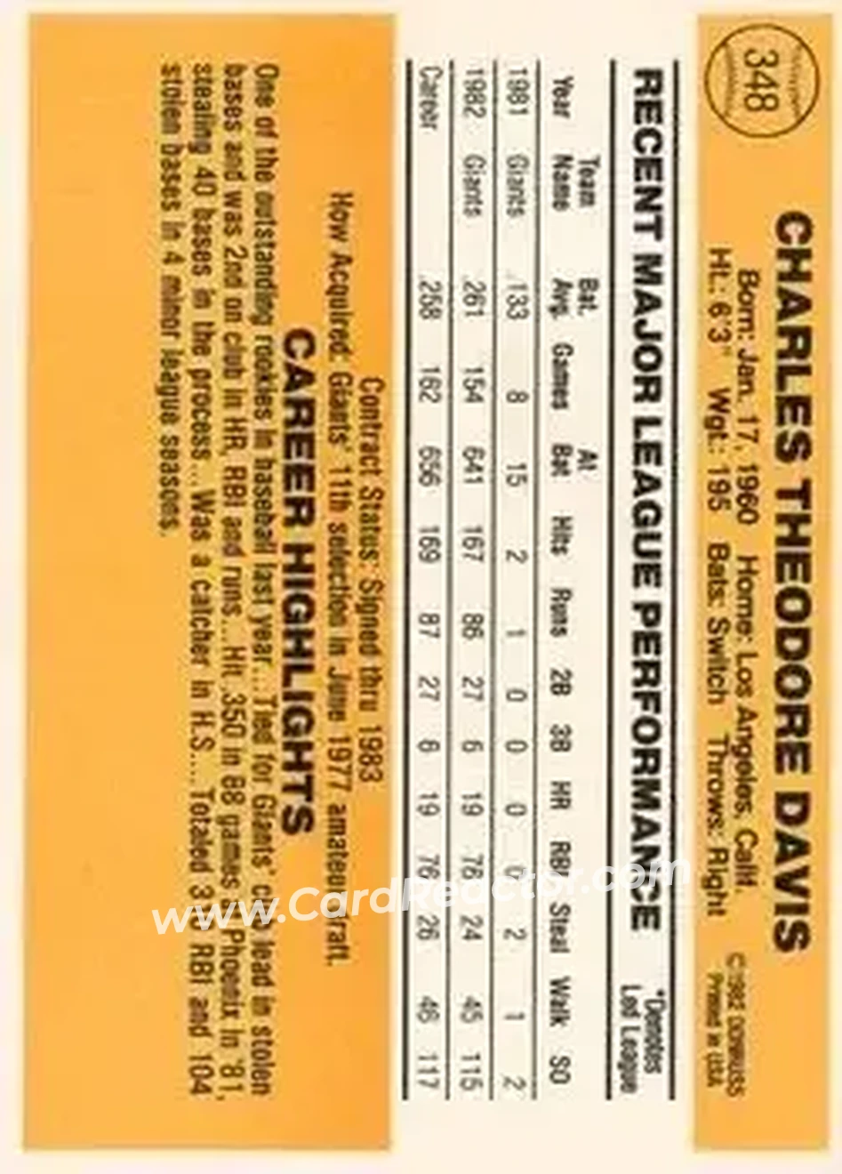 1983 Donruss #348 - Chili Davis - San Francisco Giants - Back