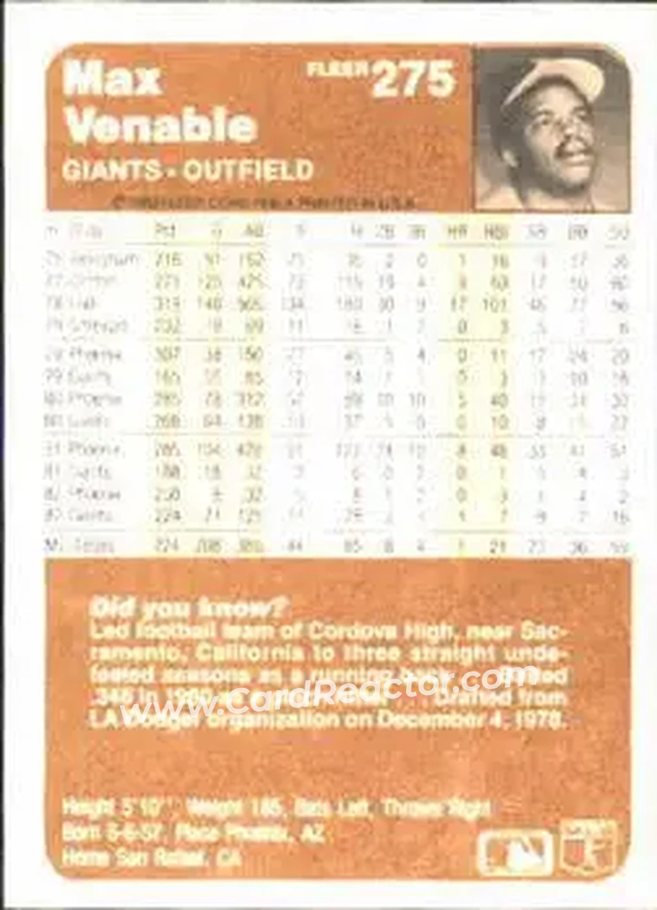 1983 Fleer #275 - Max Venable - San Francisco Giants - Back