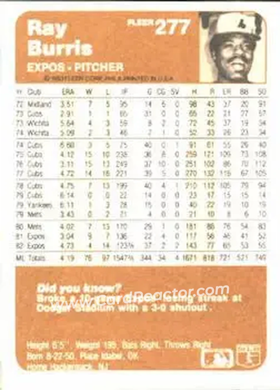 1983 Fleer #277 - Ray Burris - Montreal Expos - Back