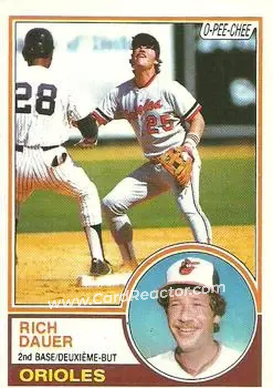 1983 O-Pee-Chee #192 - Rich Dauer - Baltimore Orioles - Front