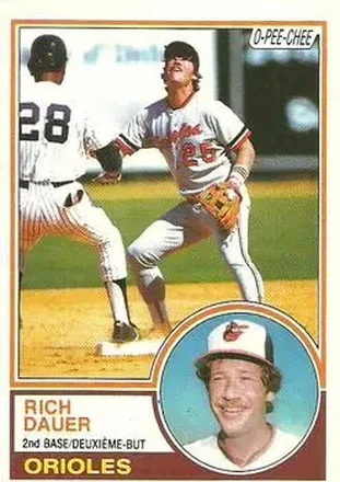 1983 O-Pee-Chee #192 - Rich Dauer - Baltimore Orioles 1983 O-Pee-Chee #192 - Rich Dauer - Baltimore Orioles