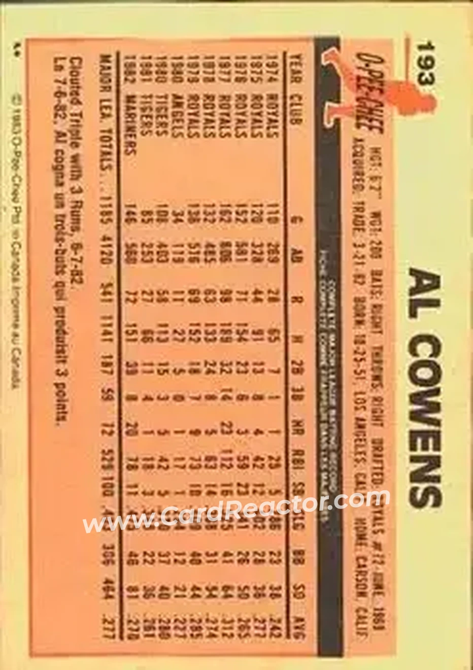 1983 O-Pee-Chee #193 - Al Cowens - Seattle Mariners - Back 1983 O-Pee-Chee #193 - Al Cowens - Seattle Mariners - Back
