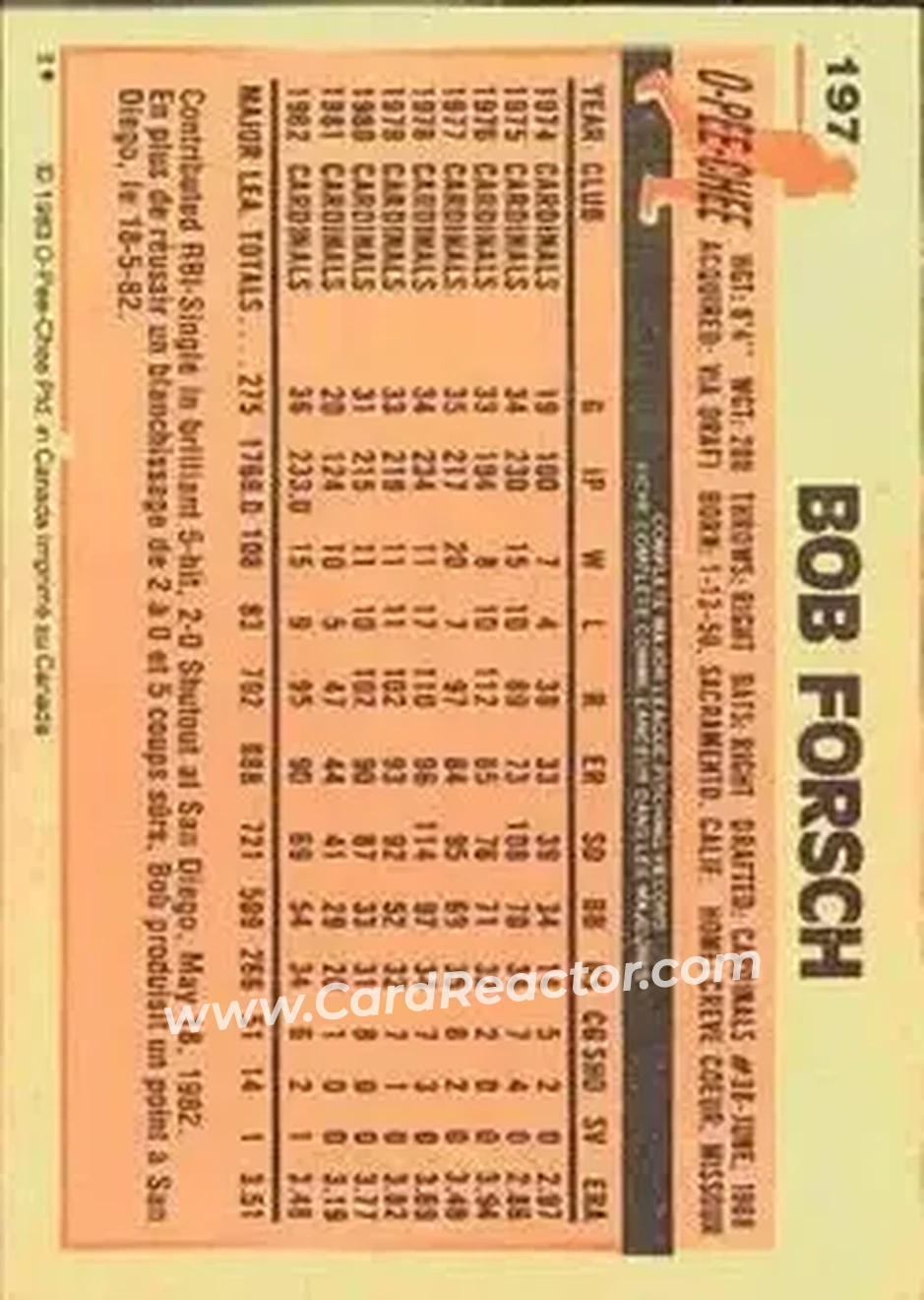 1983 O-Pee-Chee #197 - Bob Forsch - St. Louis Cardinals - Back
