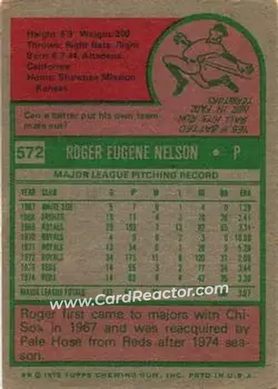 1975 Topps #572 - Roger Nelson - Chicago White Sox - Back