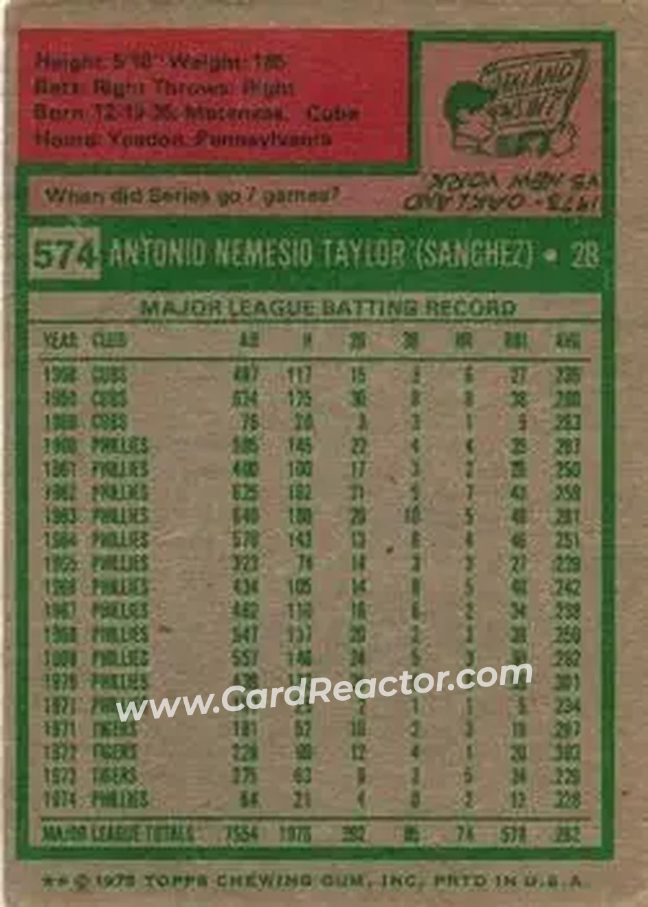 1975 Topps #574 - Tony Taylor - Philadelphia Phillies - Back