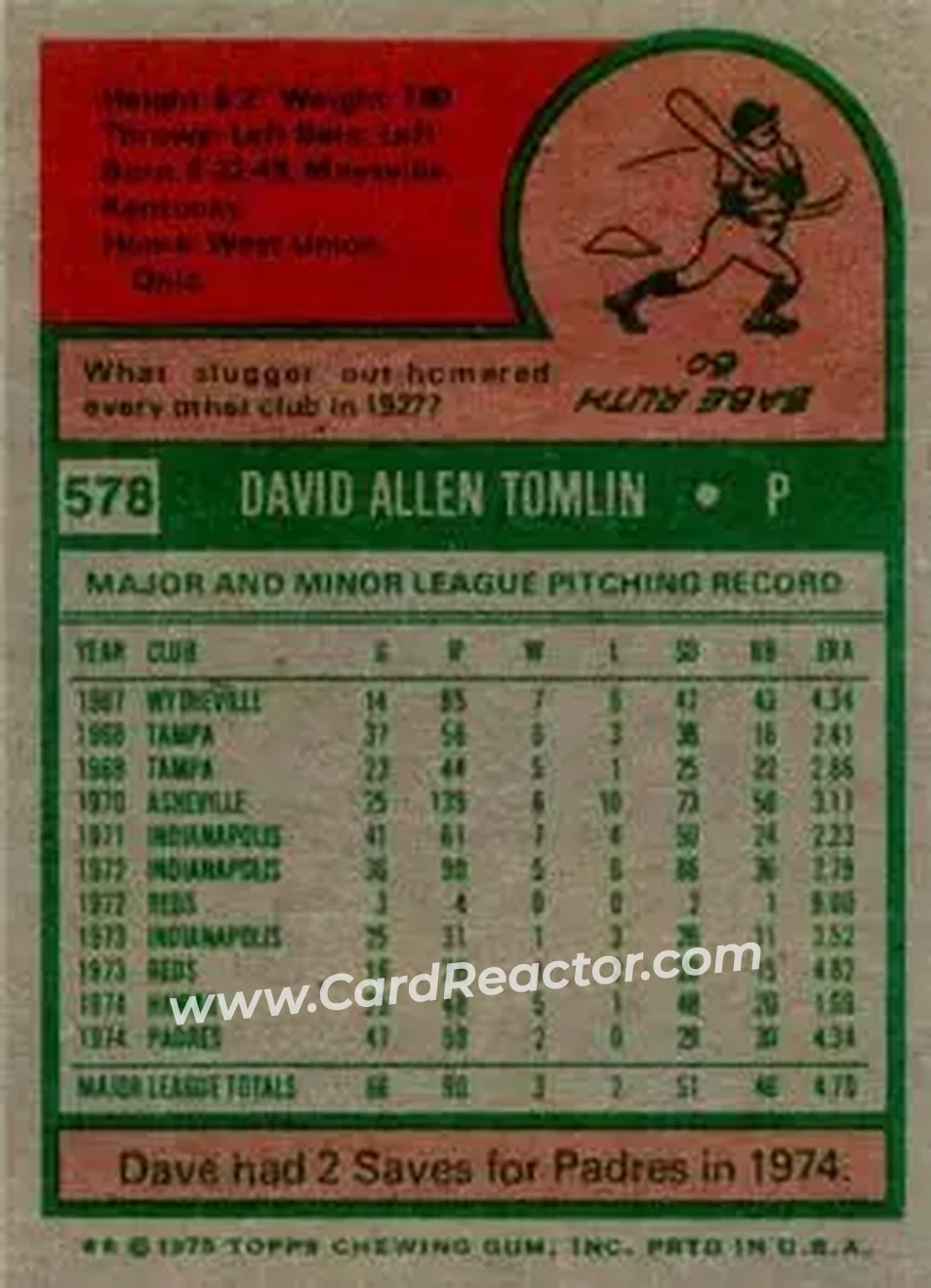 1975 Topps #578 - Dave Tomlin - San Diego Padres - Back