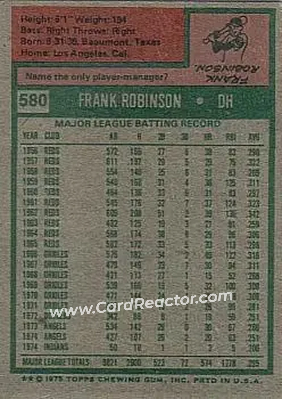 1975 Topps #580 - Frank Robinson - Cleveland Indians - Back 1975 Topps #580 - Frank Robinson - Cleveland Indians - Back