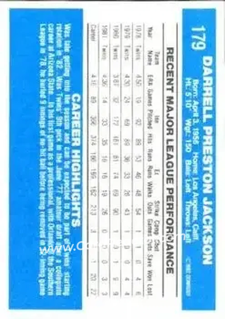 1982 Donruss #179 - Darrell Jackson - Minnesota Twins - Back