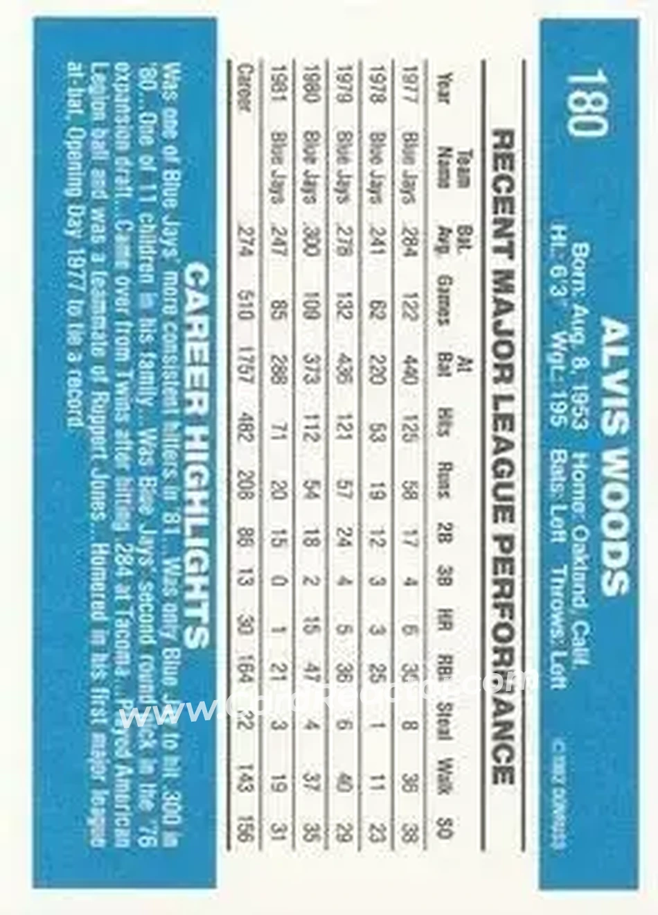 1982 Donruss #180 - Alvis Woods - Toronto Blue Jays - Back
