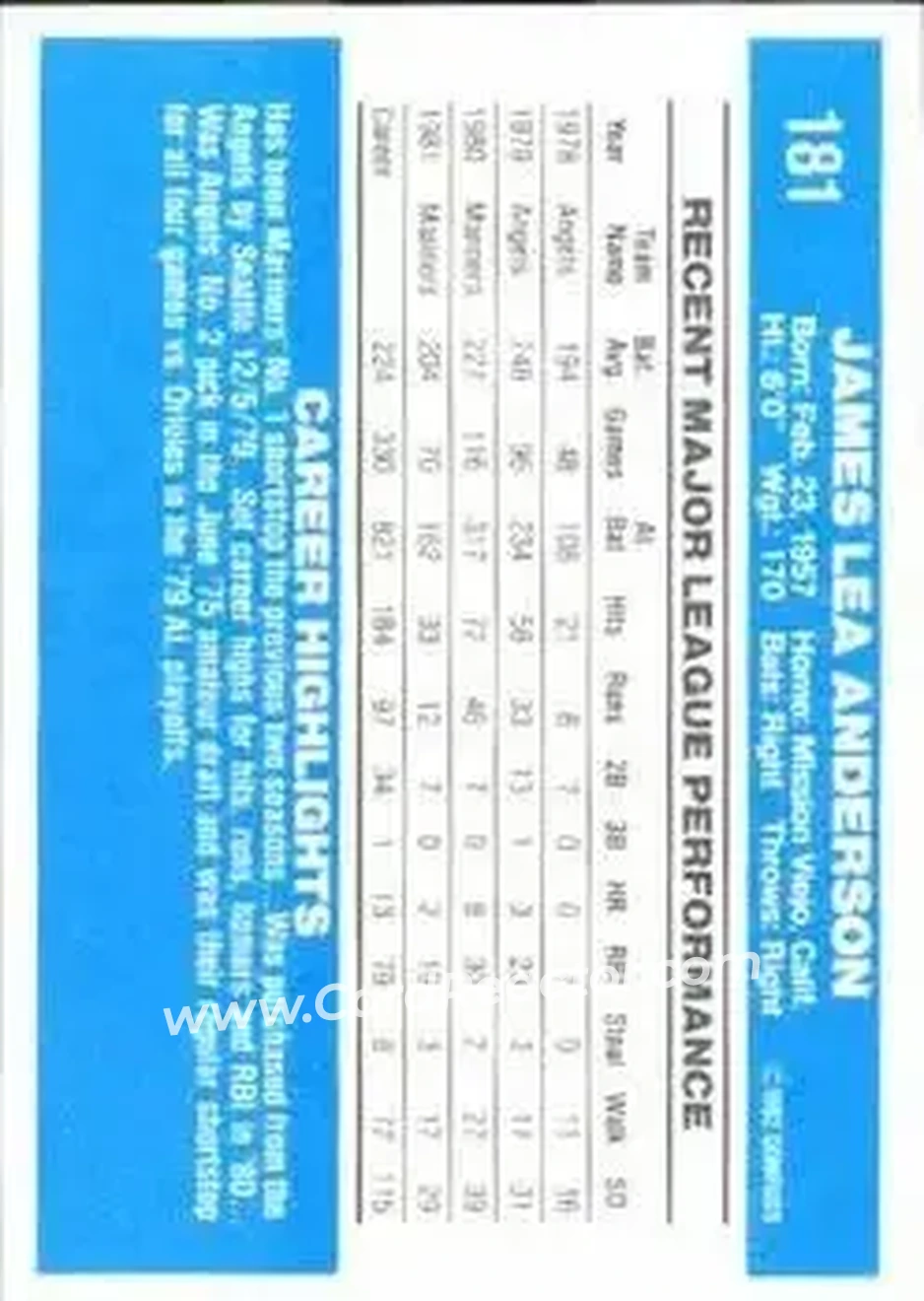 1982 Donruss #181 - Jim Anderson - Seattle Mariners - Back