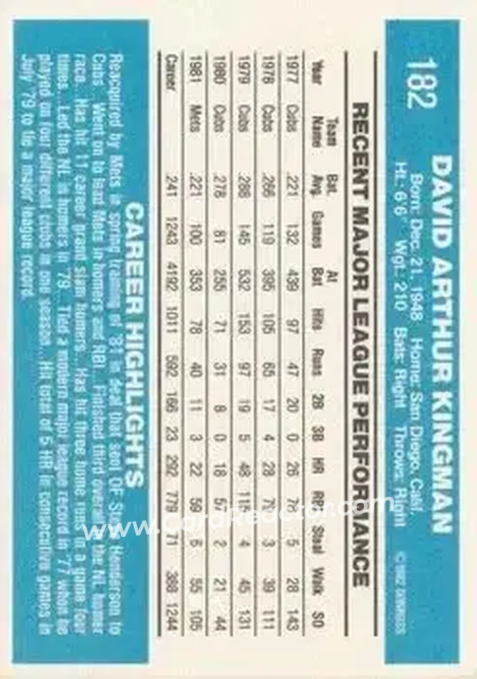 1982 Donruss #182 - Dave Kingman - New York Mets - Back 1982 Donruss #182 - Dave Kingman - New York Mets - Back