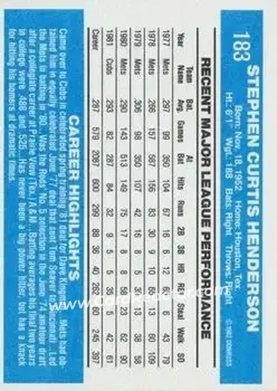 1982 Donruss #183 - Steve Henderson - Chicago Cubs - Back 1982 Donruss #183 - Steve Henderson - Chicago Cubs - Back