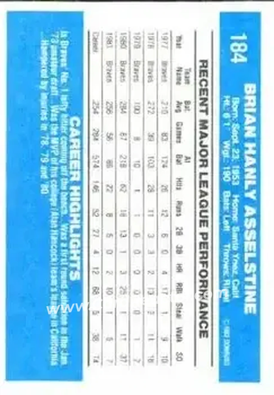 1982 Donruss #184 - Brian Asselstine - Atlanta Braves - Back