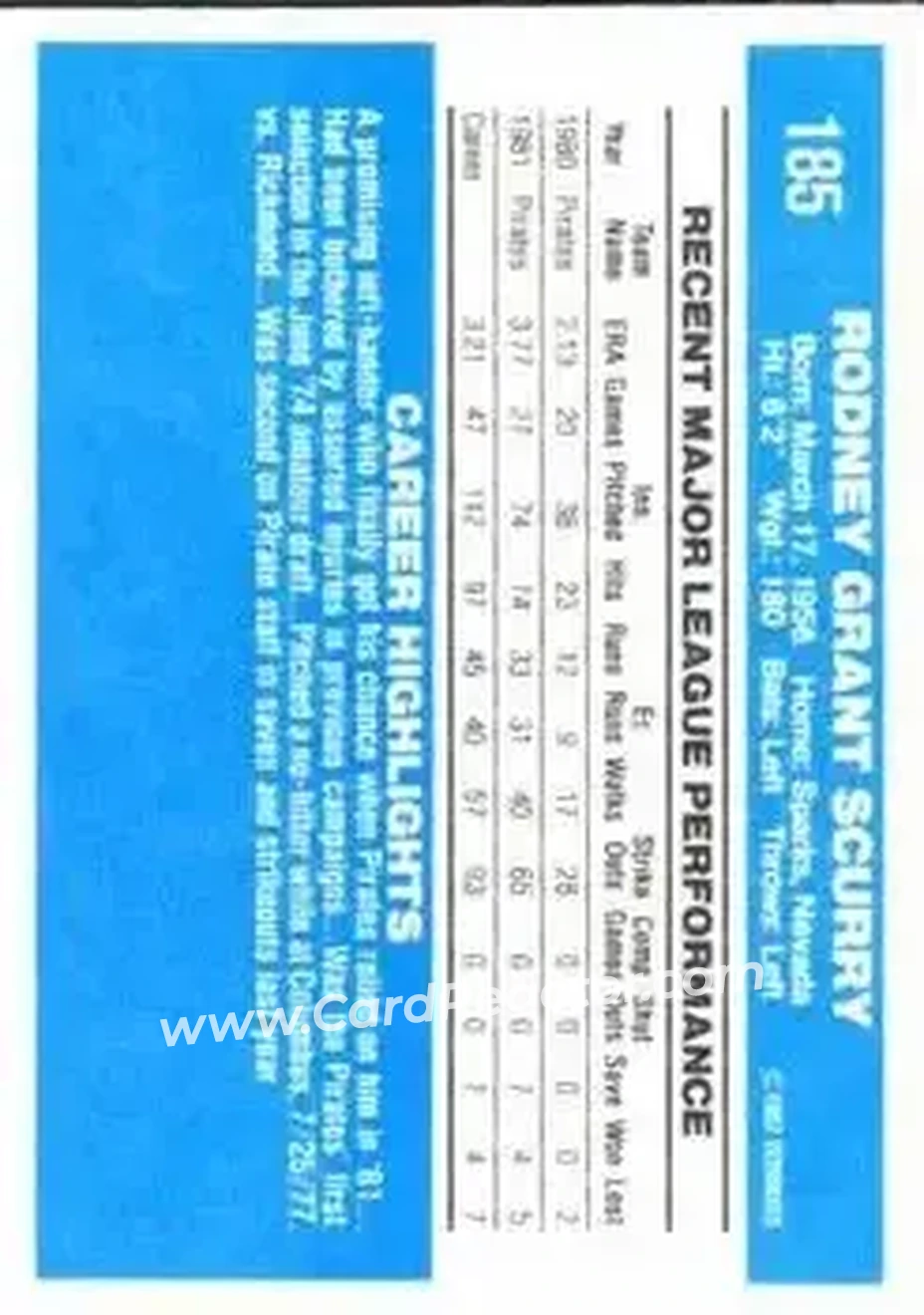 1982 Donruss #185 - Rod Scurry - Pittsburgh Pirates - Back