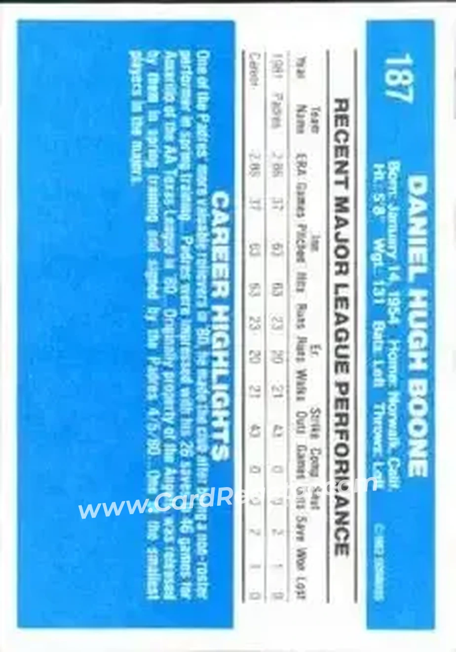 1982 Donruss #187 - Danny Boone - San Diego Padres - Back 1982 Donruss #187 - Danny Boone - San Diego Padres - Back