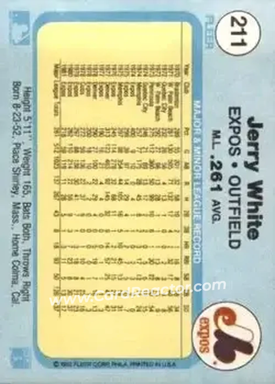 1982 Fleer #211 - Jerry White - Montreal Expos - Back 1982 Fleer #211 - Jerry White - Montreal Expos - Back