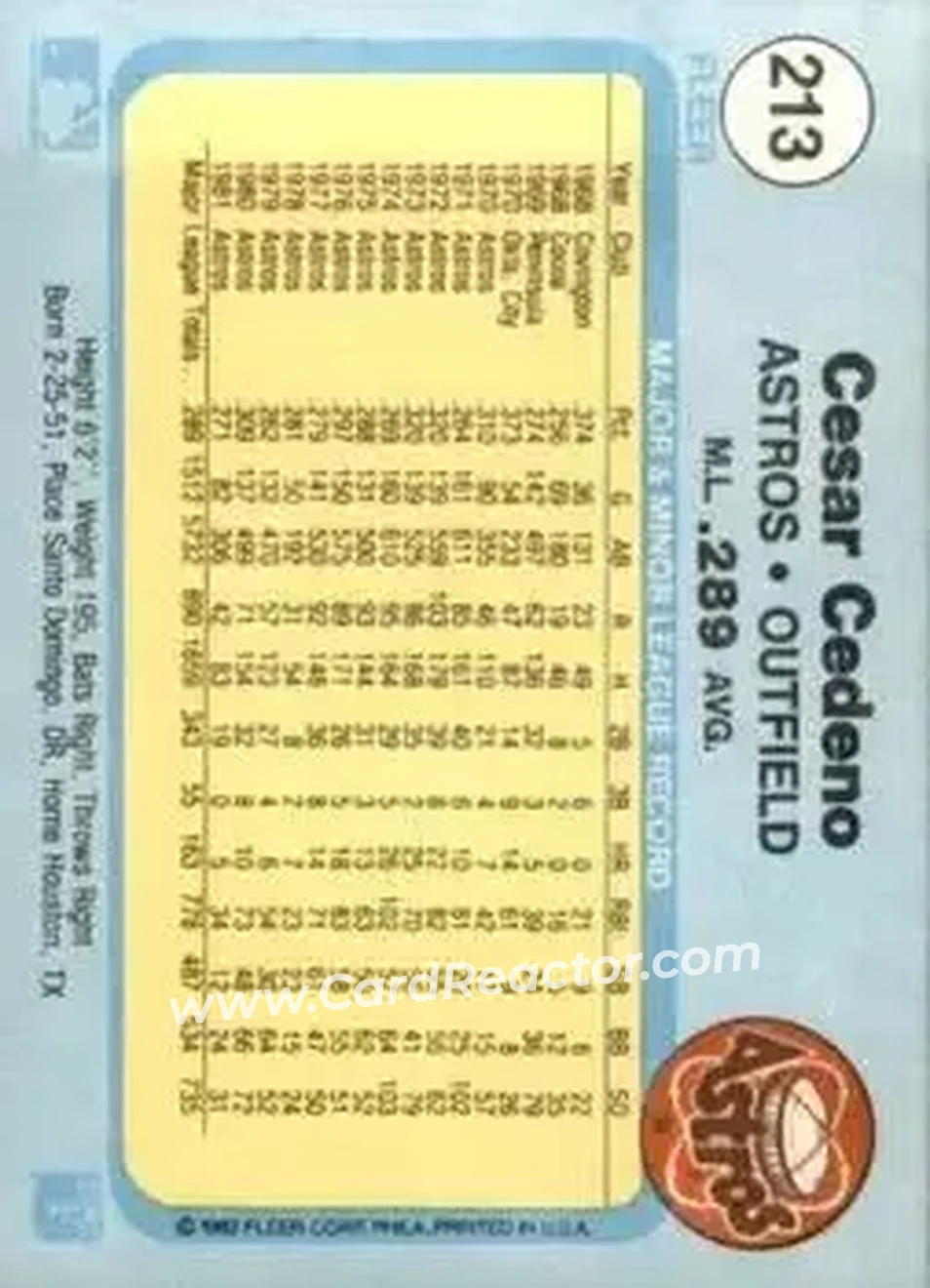 1982 Fleer #213 - Cesar Cedeno - Houston Astros - Back