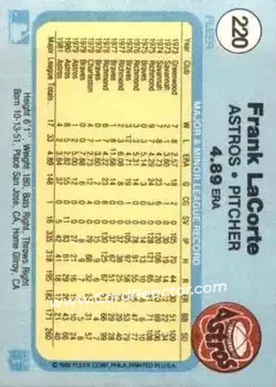 1982 Fleer #220 - Frank LaCorte - Houston Astros - Back