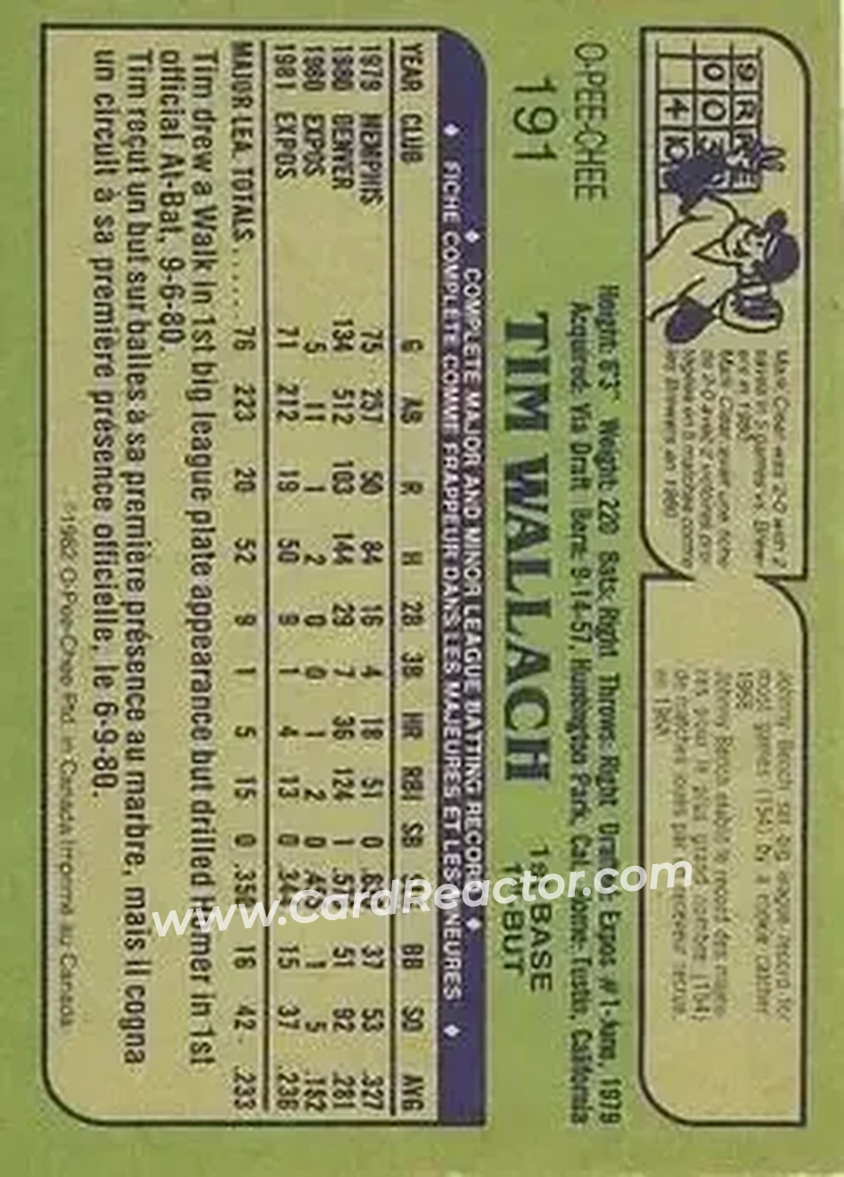 1982 O-Pee-Chee #191 - Tim Wallach - Montreal Expos - Back