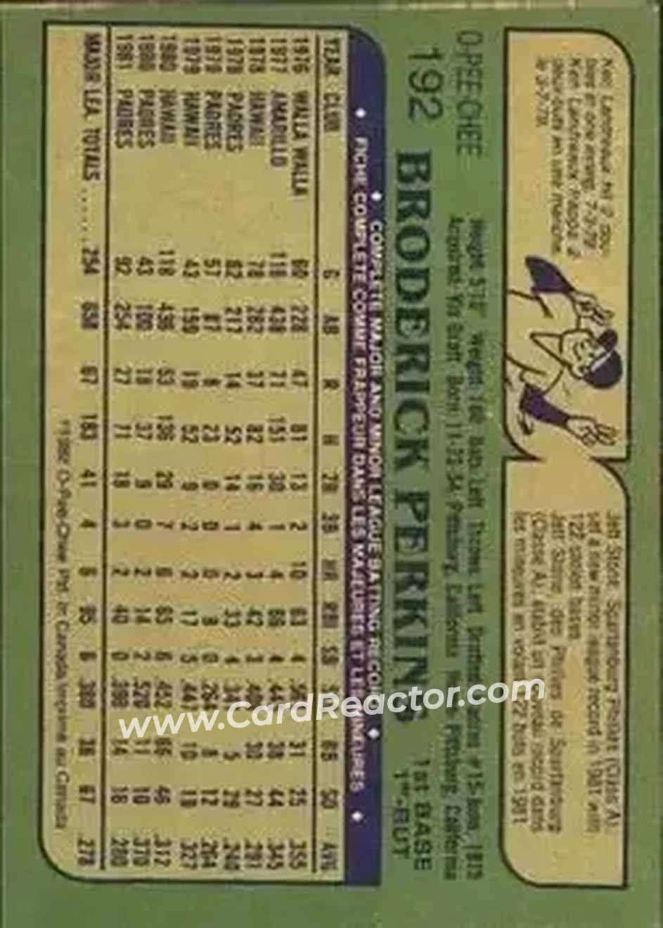 1982 O-Pee-Chee #192 - Broderick Perkins - San Diego Padres - Back 1982 O-Pee-Chee #192 - Broderick Perkins - San Diego Padres - Back