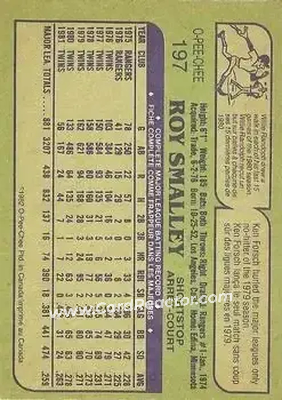 1982 O-Pee-Chee #197 - Roy Smalley - Minnesota Twins - Back