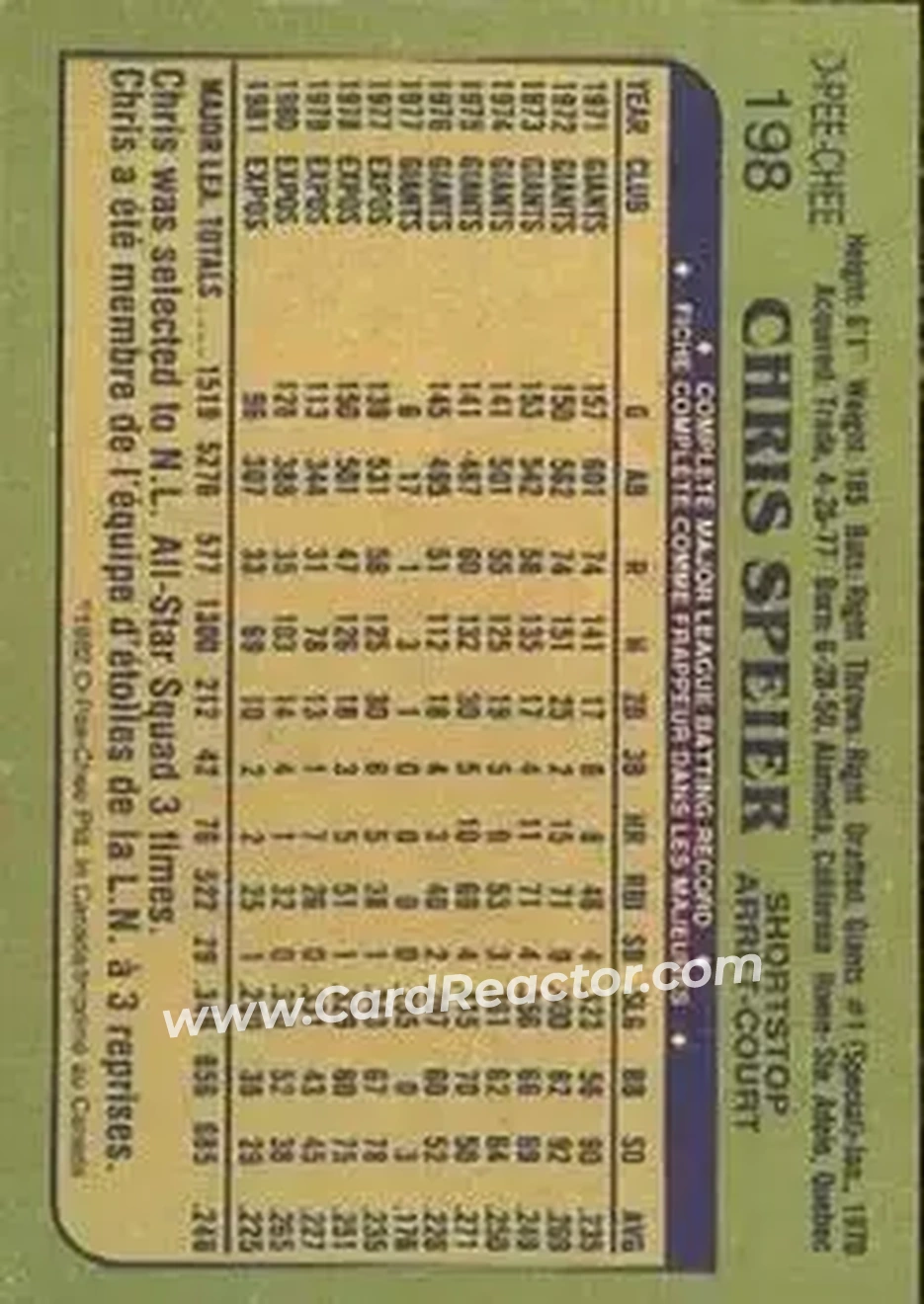 1982 O-Pee-Chee #198 - Chris Speier - Montreal Expos - Back