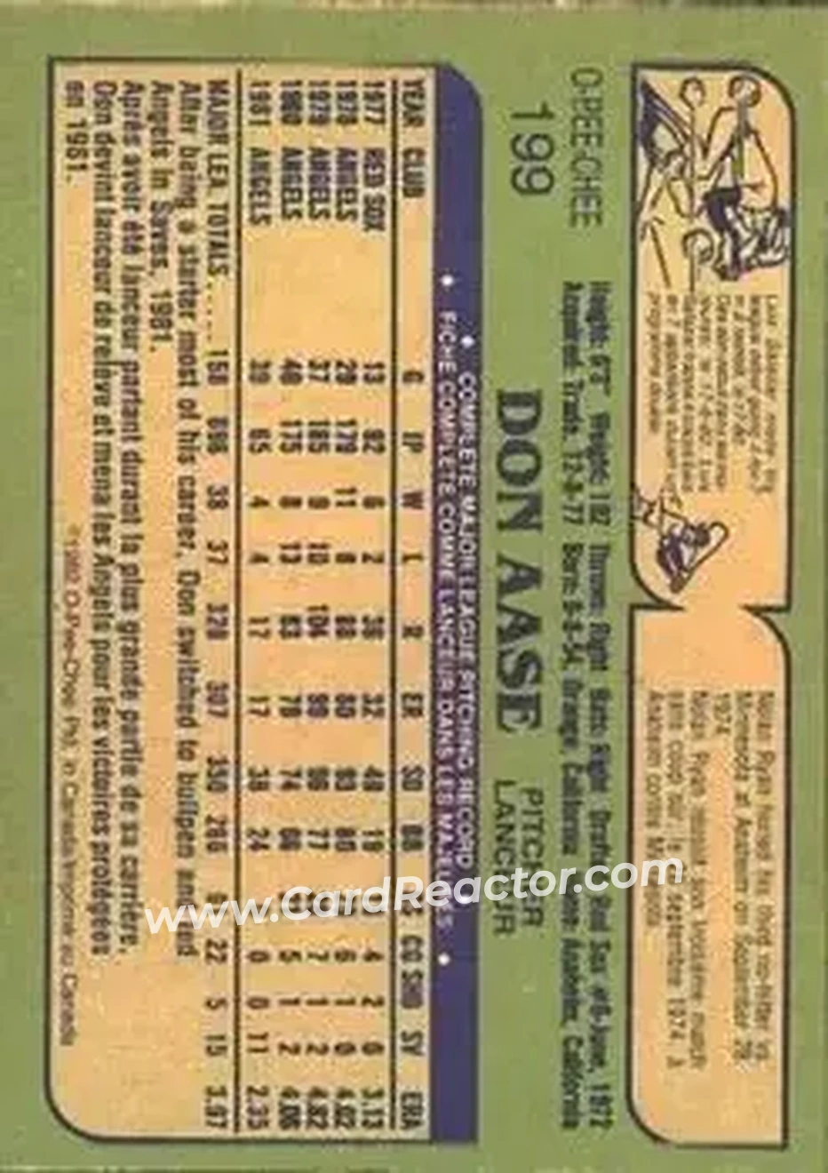 1982 O-Pee-Chee #199 - Don Aase - California Angels - Back