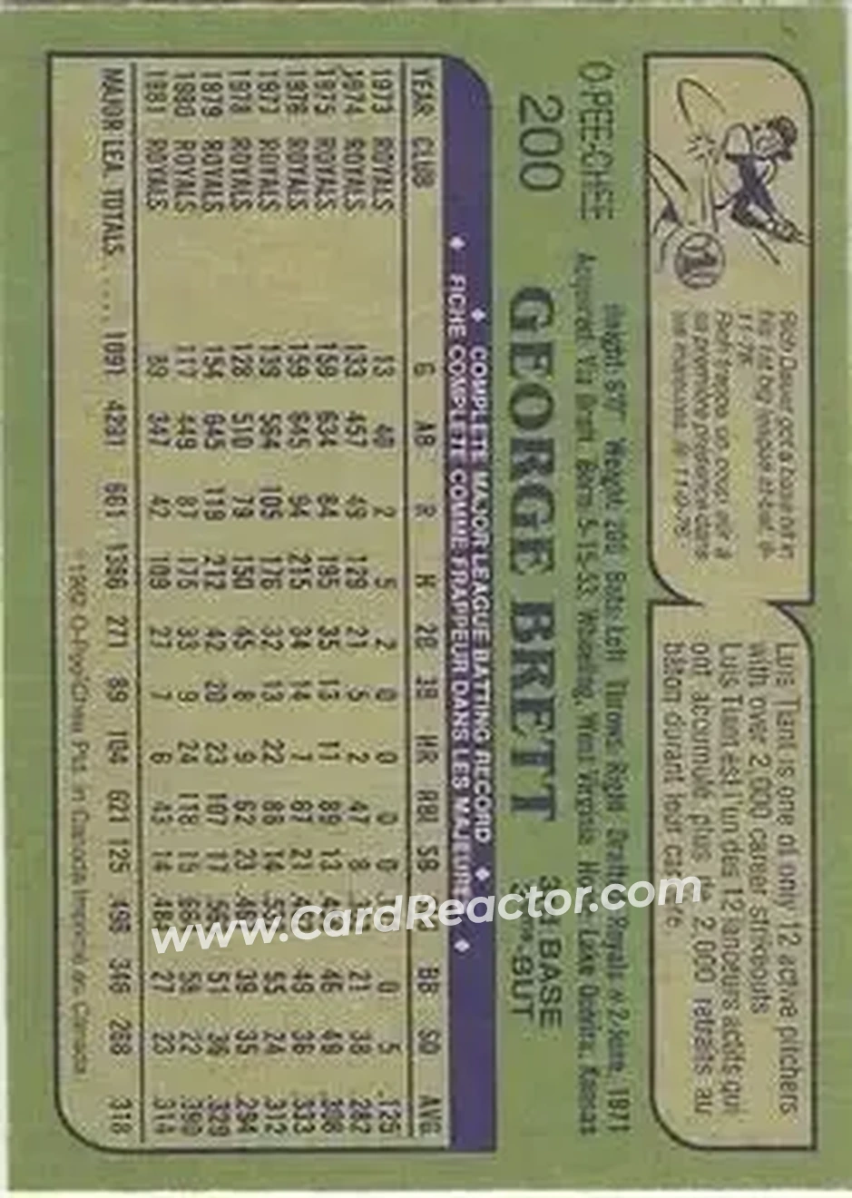 1982 O-Pee-Chee #200 - George Brett - Kansas City Royals - Back 1982 O-Pee-Chee #200 - George Brett - Kansas City Royals - Back