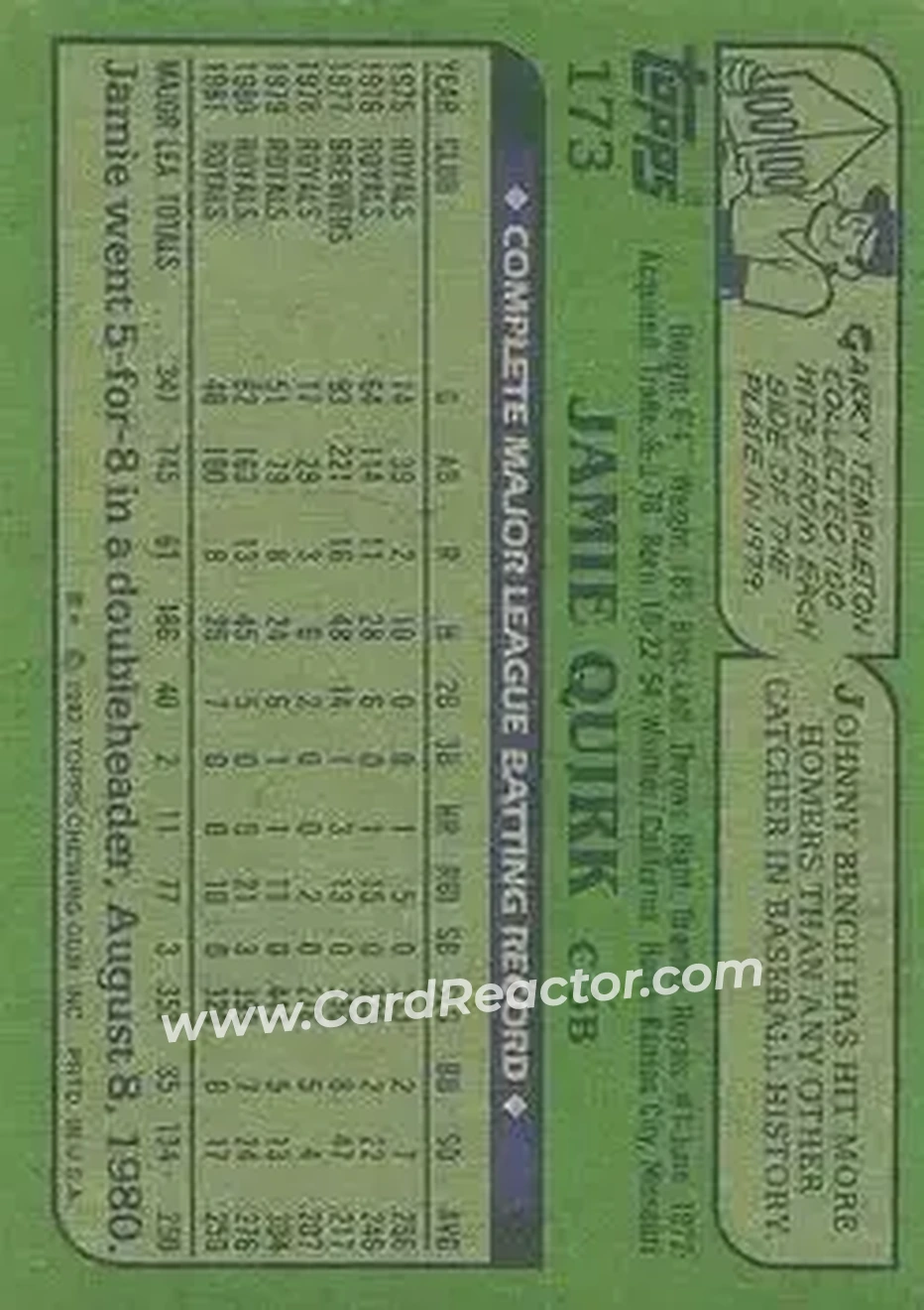 1982 Topps #173 - Jamie Quirk - Kansas City Royals - Back 1982 Topps #173 - Jamie Quirk - Kansas City Royals - Back
