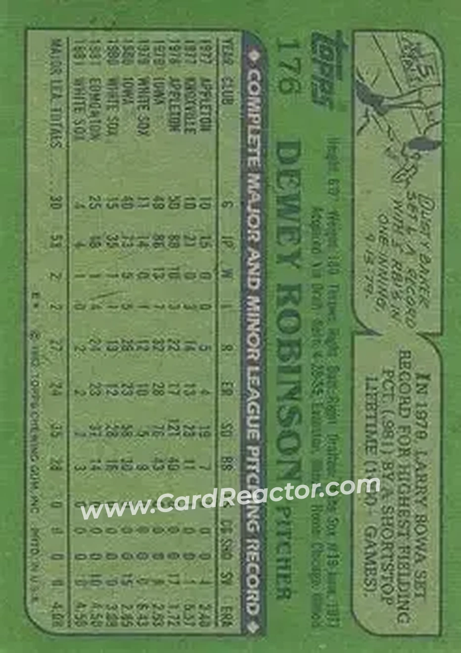 1982 Topps #176 - Dewey Robinson - Chicago White Sox - Back