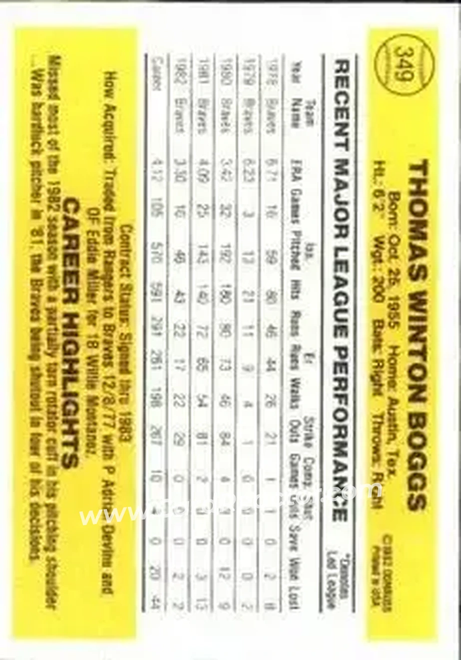 1983 Donruss #349 - Tommy Boggs - Atlanta Braves - Back 1983 Donruss #349 - Tommy Boggs - Atlanta Braves - Back