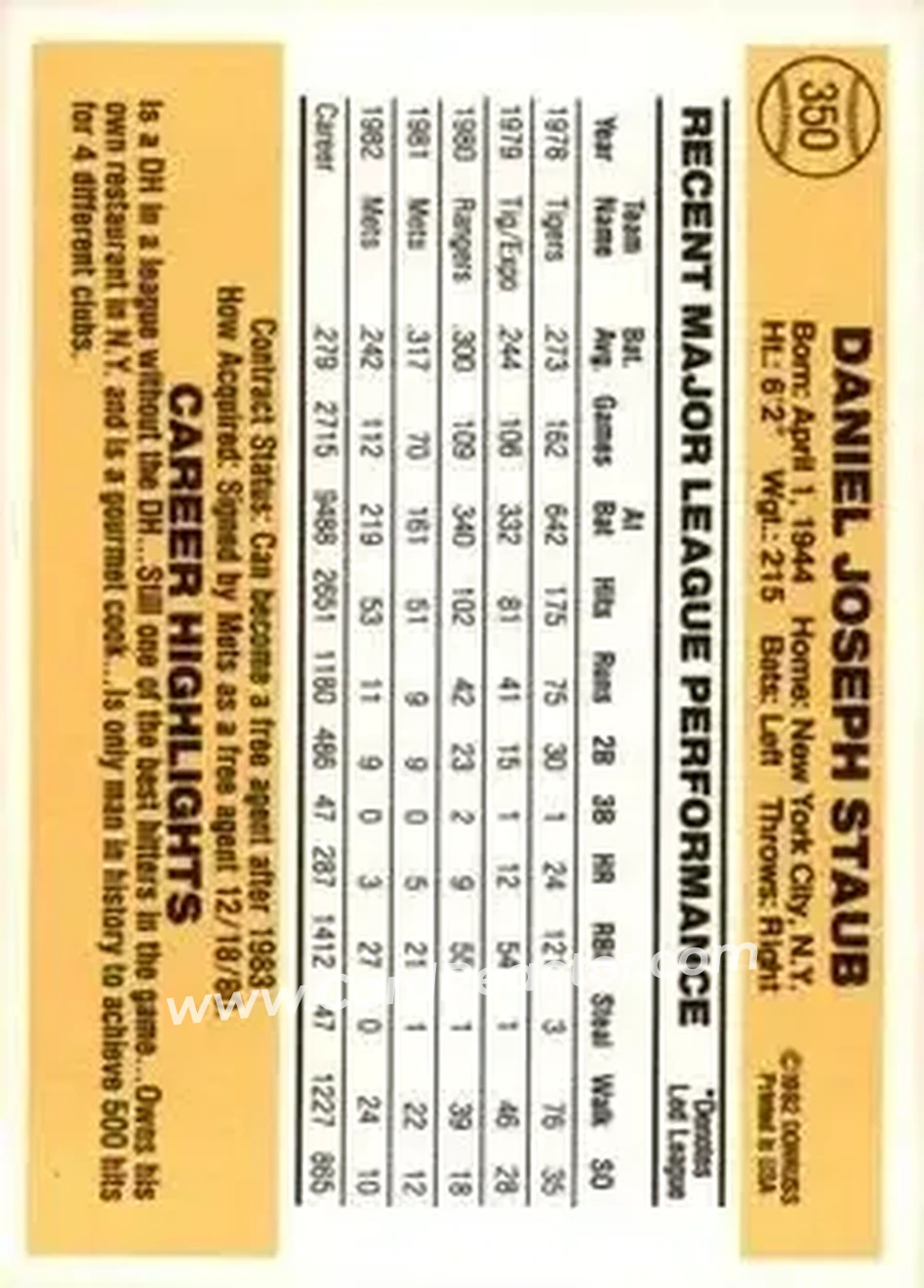 1983 Donruss #350 - Rusty Staub - New York Mets - Back 1983 Donruss #350 - Rusty Staub - New York Mets - Back