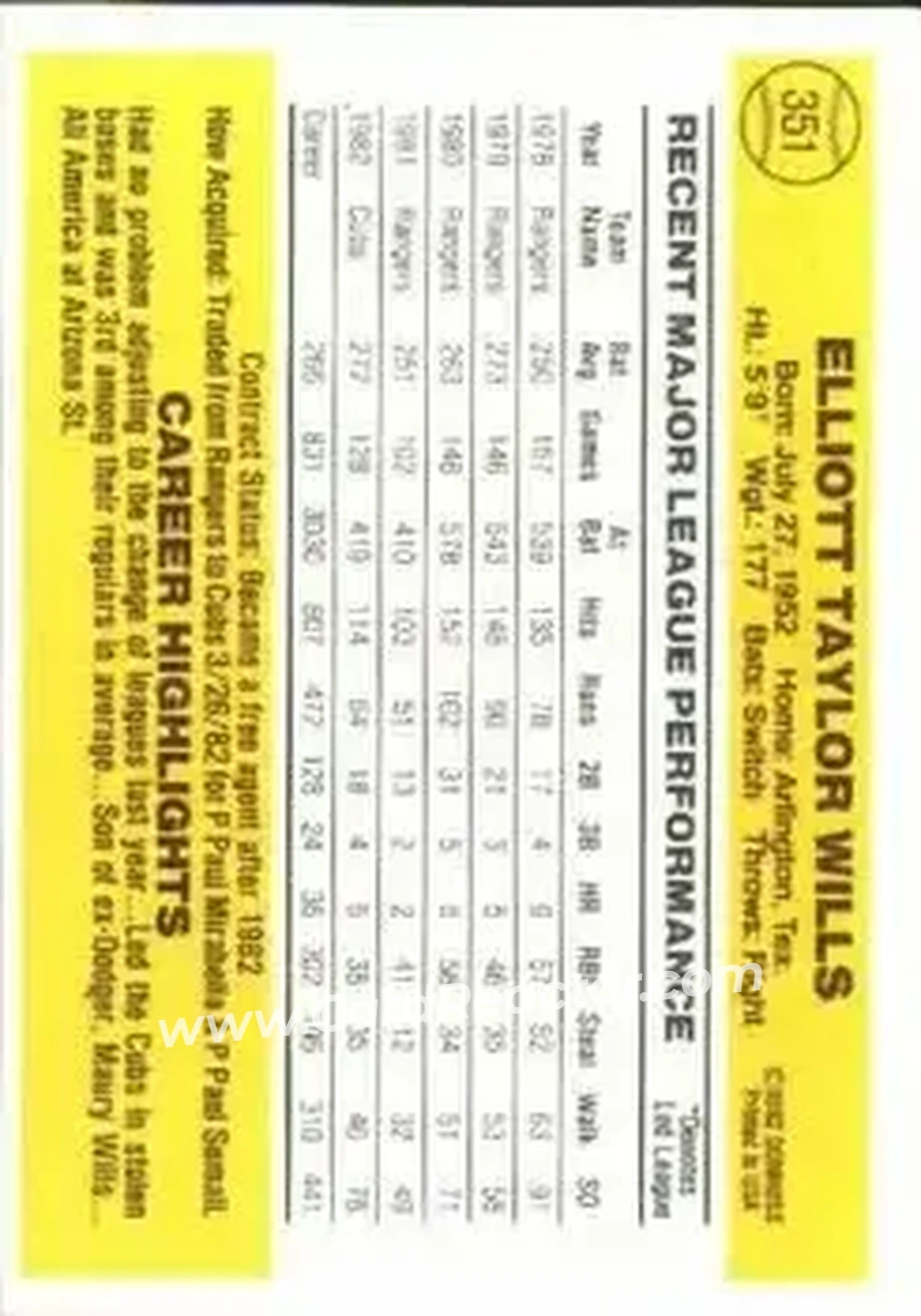 1983 Donruss #351 - Bump Wills - Chicago Cubs - Back