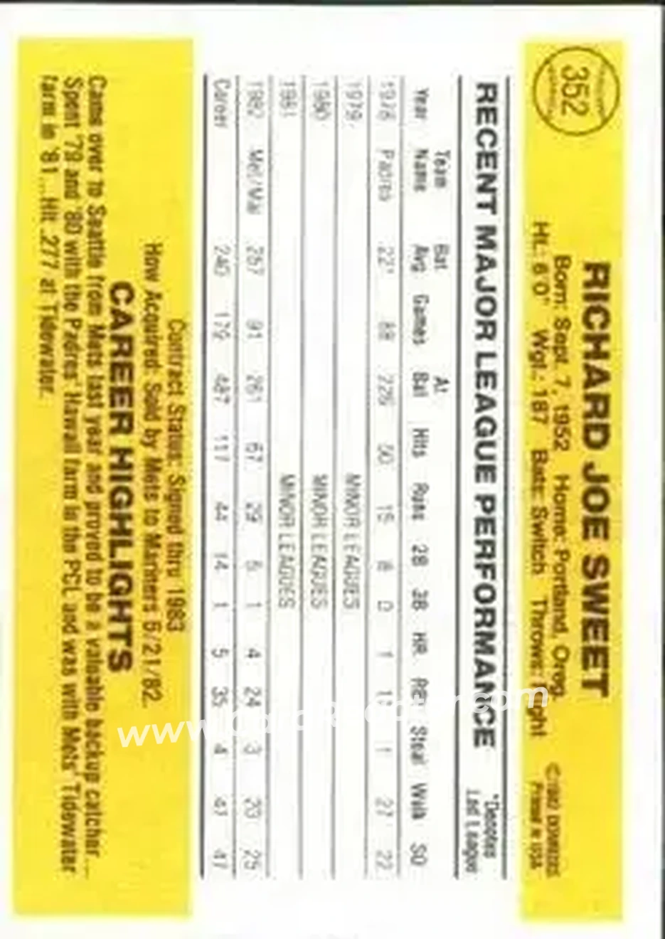 1983 Donruss #352 - Rick Sweet - Seattle Mariners - Back