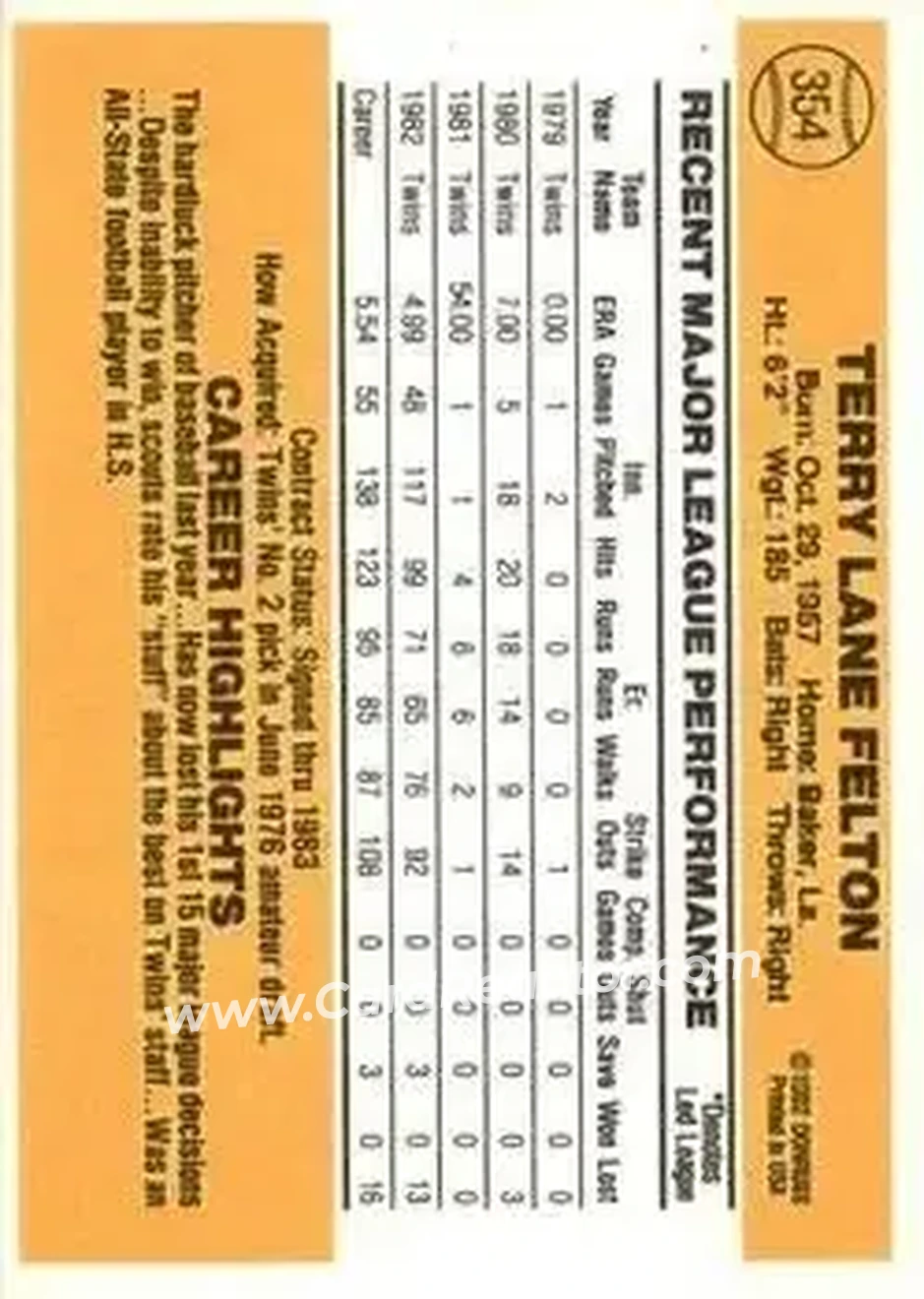 1983 Donruss #354 - Terry Felton - Minnesota Twins - Back