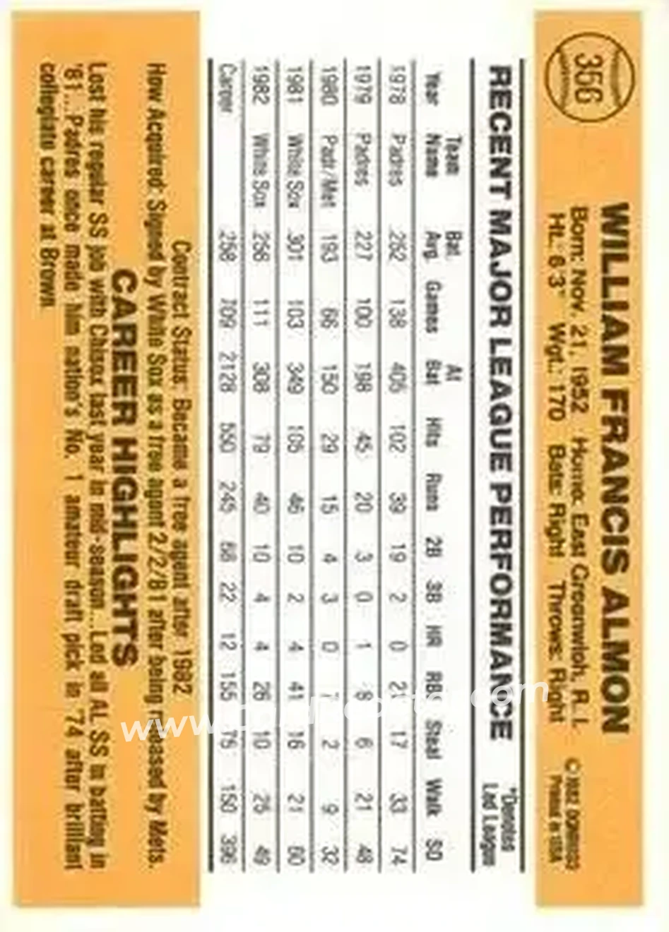 1983 Donruss #356 - Bill Almon - Chicago White Sox - Back