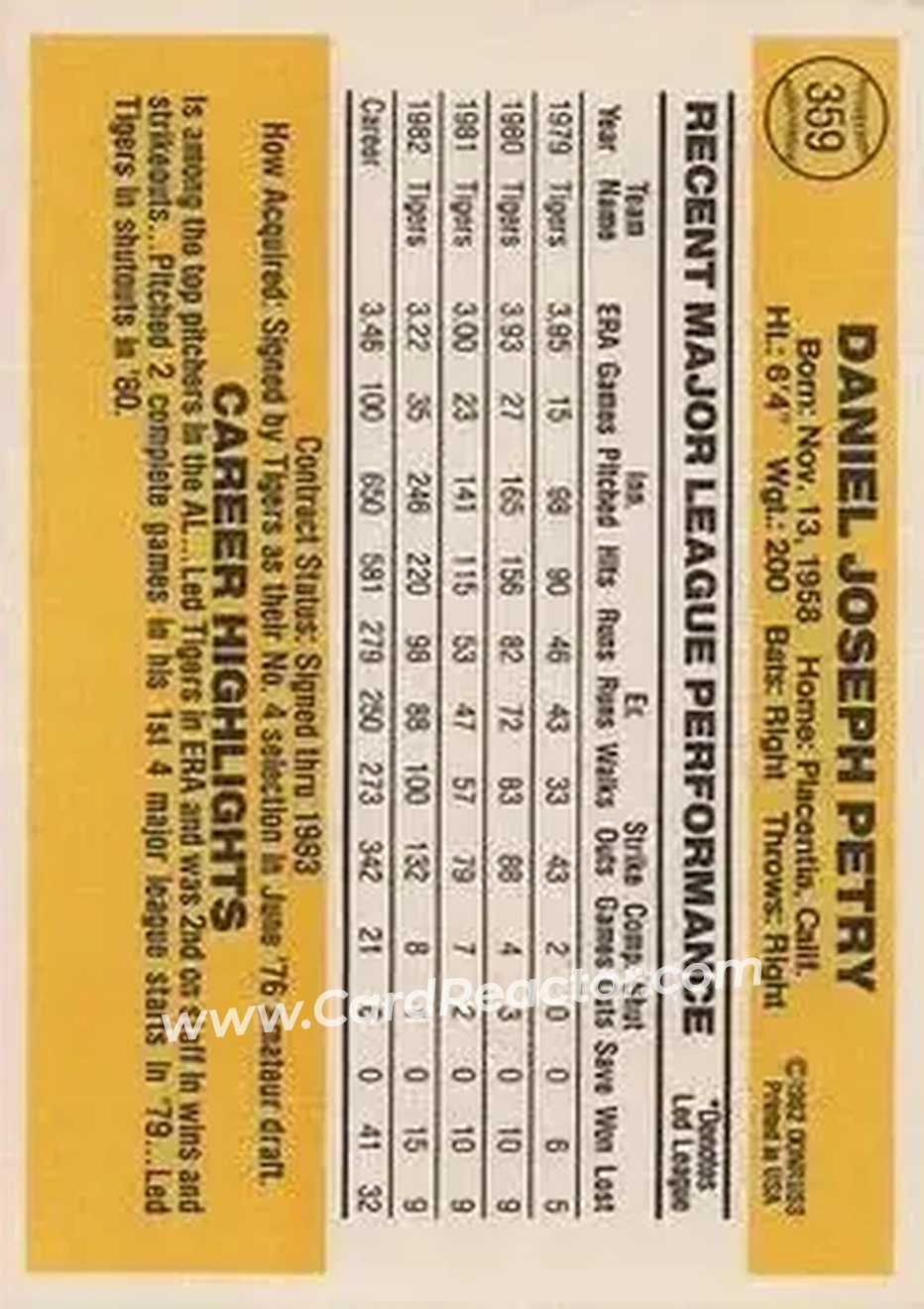 1983 Donruss #359 - Dan Petry - Detroit Tigers - Back 1983 Donruss #359 - Dan Petry - Detroit Tigers - Back