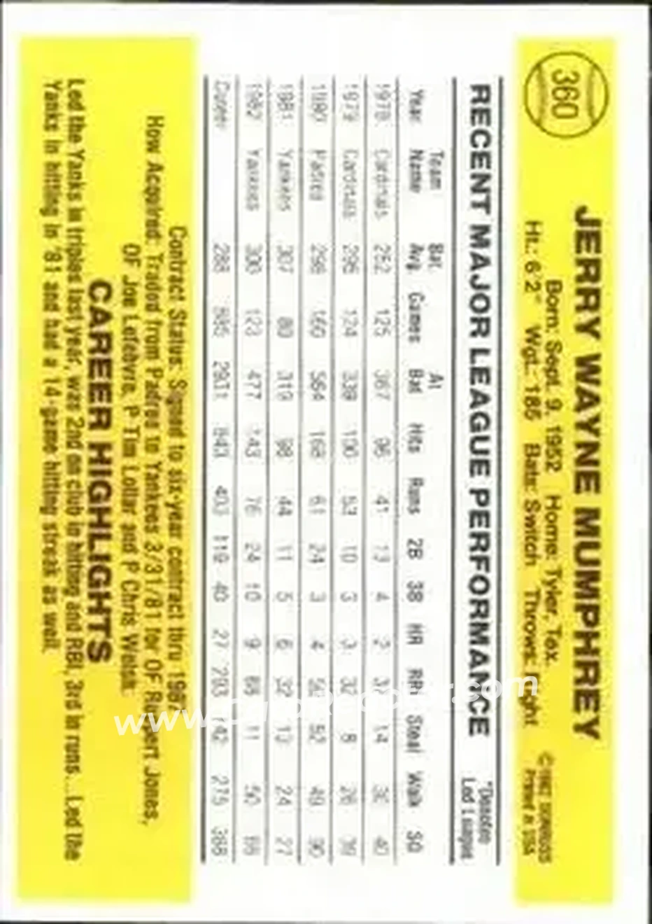 1983 Donruss #360 - Jerry Mumphrey - New York Yankees - Back