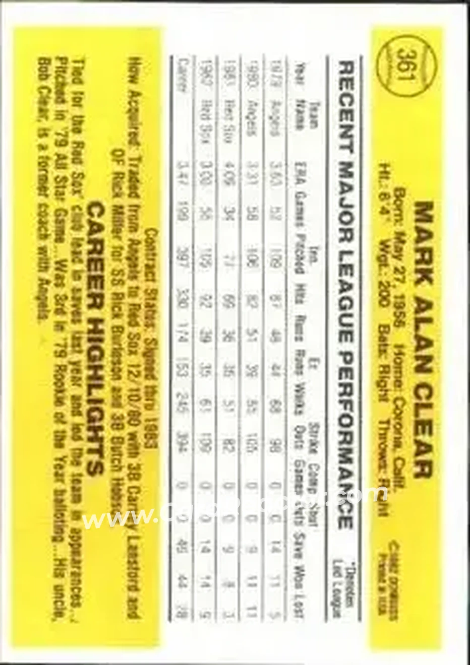 1983 Donruss #361 - Mark Clear - Boston Red Sox - Back 1983 Donruss #361 - Mark Clear - Boston Red Sox - Back