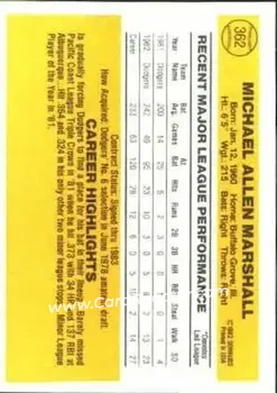 1983 Donruss #362 - Mike Marshall - Los Angeles Dodgers - Back 1983 Donruss #362 - Mike Marshall - Los Angeles Dodgers - Back