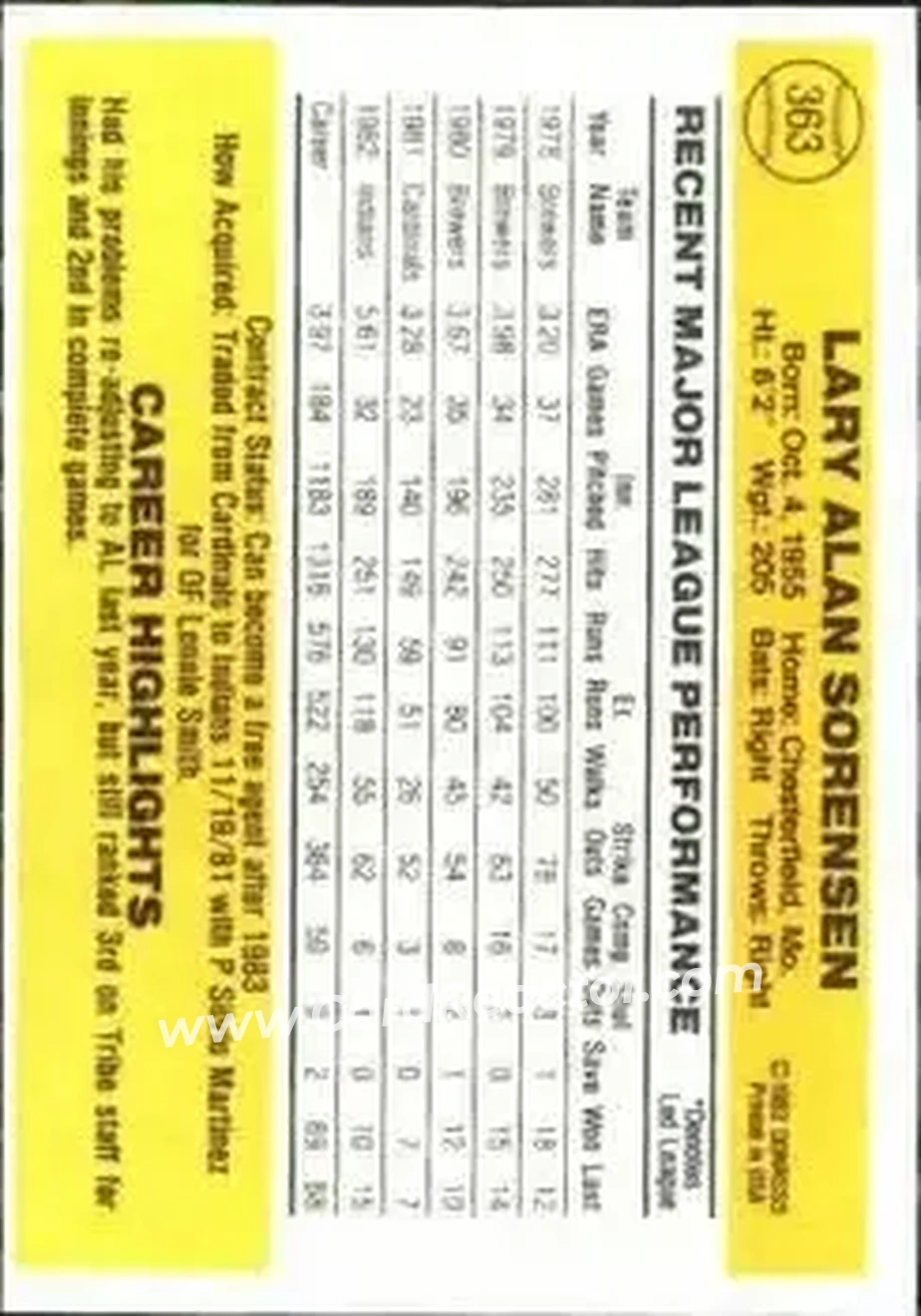 1983 Donruss #363 - Lary Sorensen - Cleveland Indians - Back