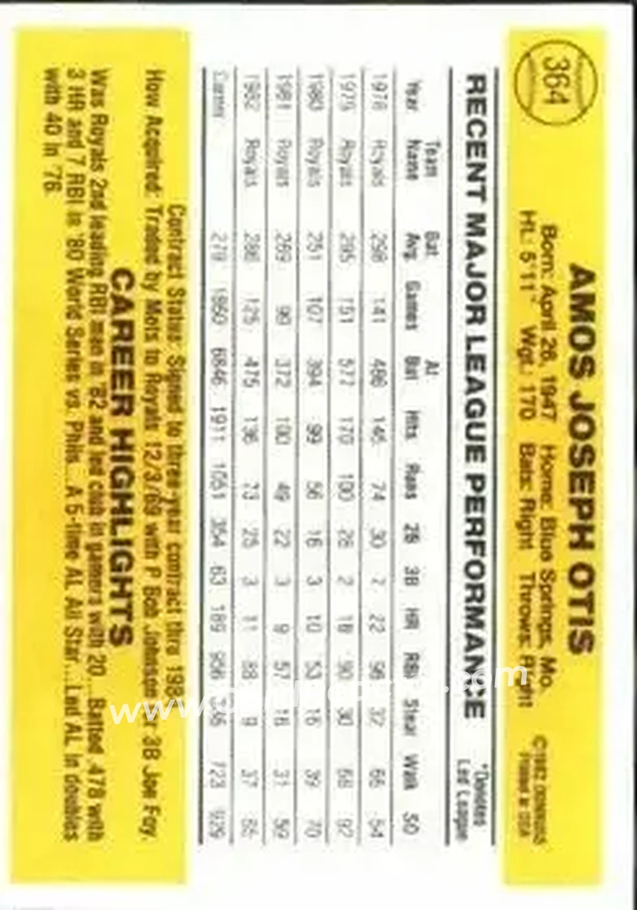 1983 Donruss #364 - Amos Otis - Kansas City Royals - Back 1983 Donruss #364 - Amos Otis - Kansas City Royals - Back