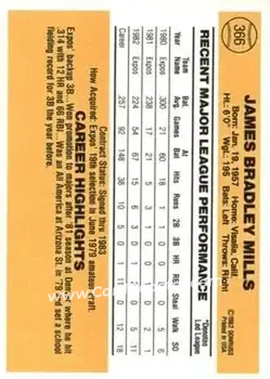 1983 Donruss #366 - Brad Mills - Montreal Expos - Back
