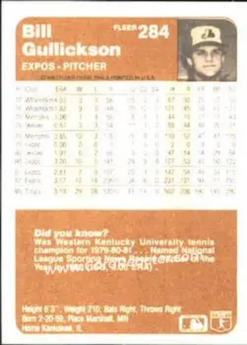 1983 Fleer #284 - Bill Gullickson - Montreal Expos - Back