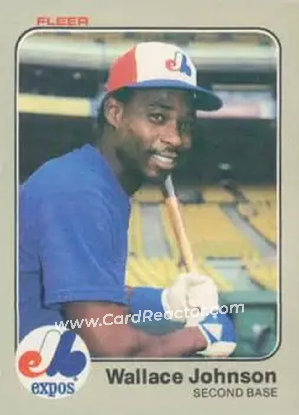 1983 Fleer #285 - Wallace Johnson - Montreal Expos - Front