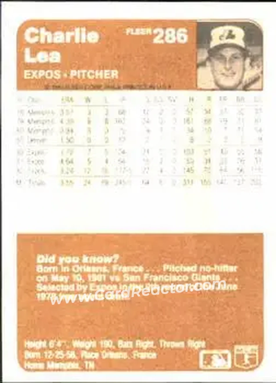 1983 Fleer #286 - Charlie Lea - Montreal Expos - Back