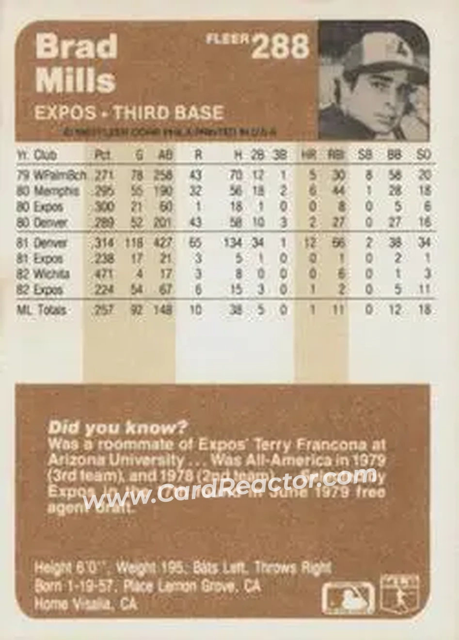 1983 Fleer #288 - Brad Mills - Montreal Expos - Back 1983 Fleer #288 - Brad Mills - Montreal Expos - Back